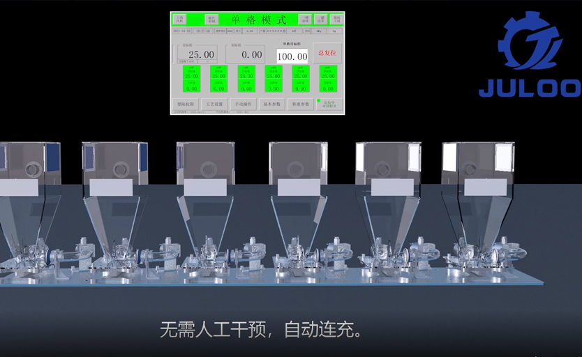 充絨機